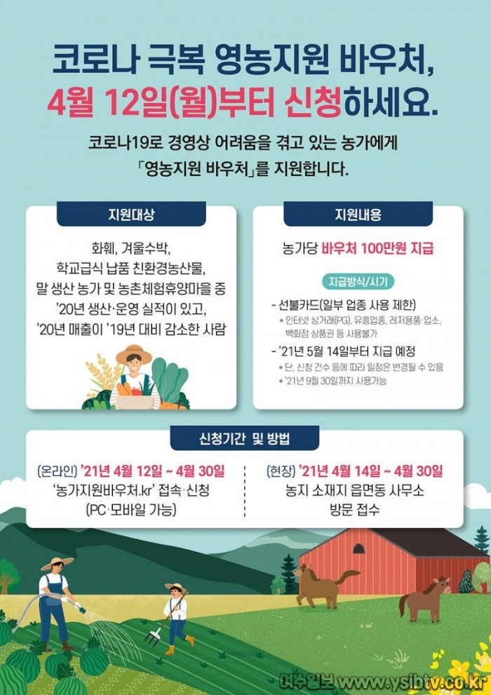 3. 여수시, 코로나19 극복 영농지원 바우처 100만 원 지원.jpg