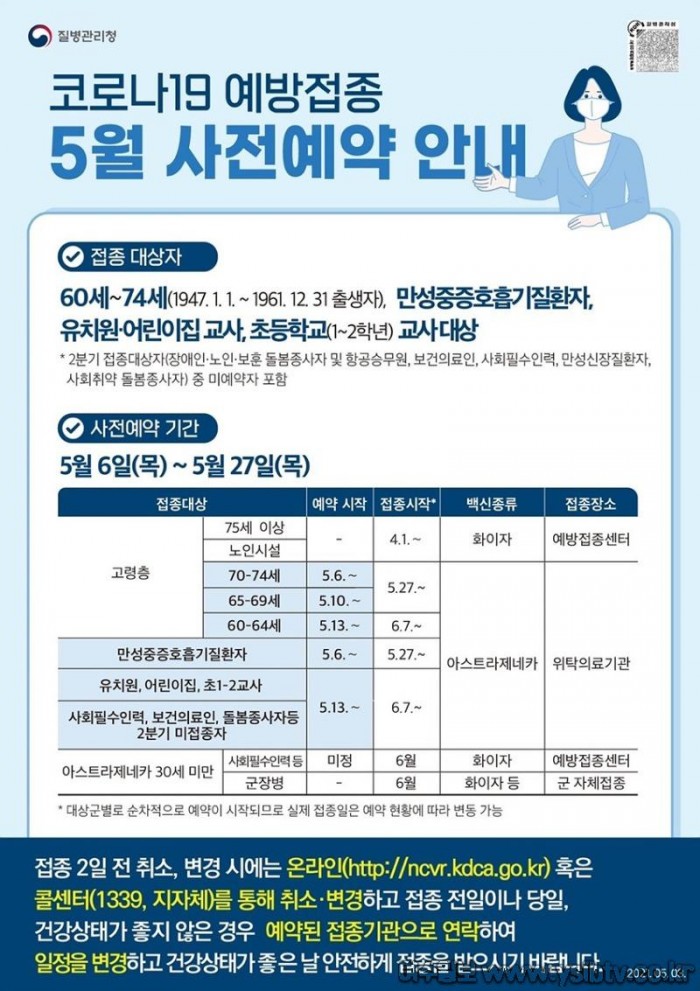 1. 여수시, 5월 6일_13일 60세부터 74세 백신접종 예약 시작.jpg