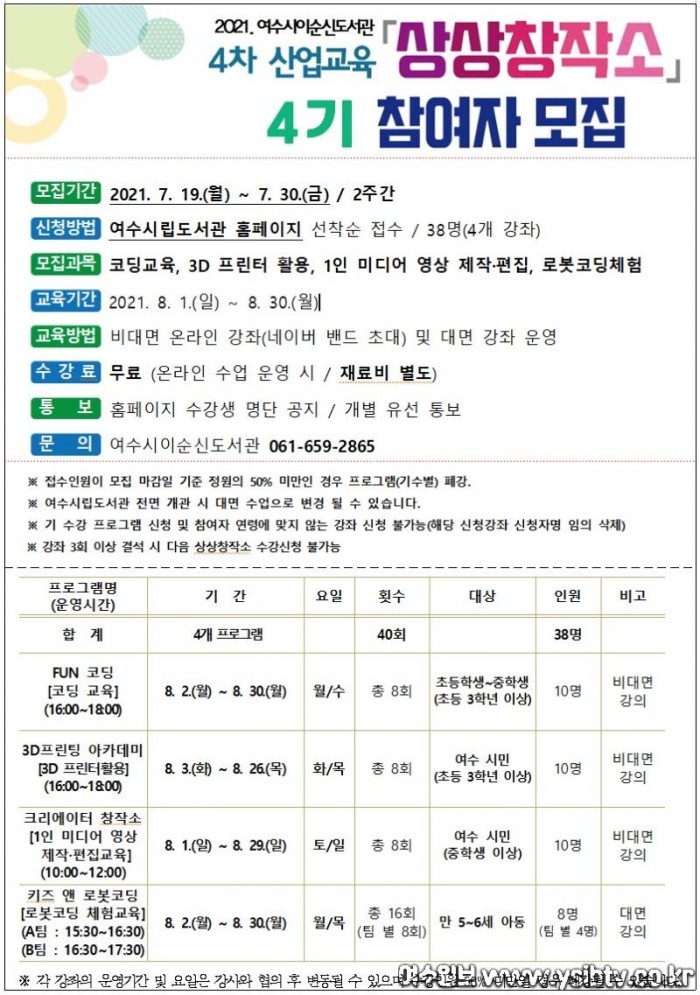 3. 여수시 이순신도서관, “상상창작소 4기 신청하세요”.jpg