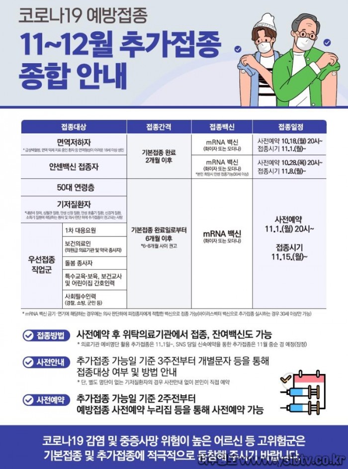 2. 여수시, 코로나19를 예방하는 최선책 “백신접종 받으세요”.jpg