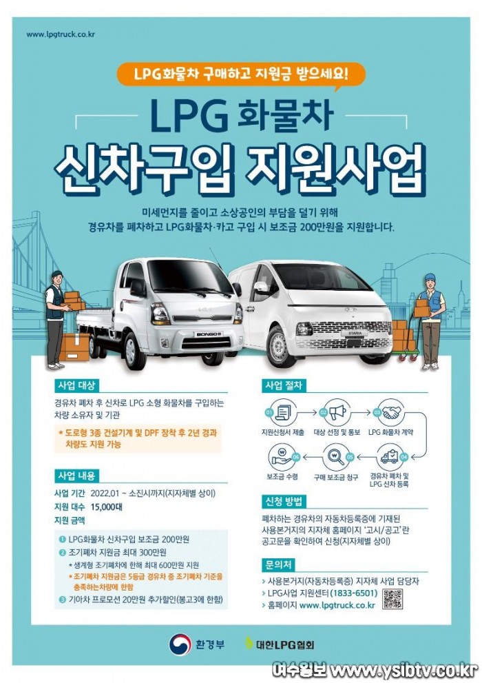 2. 여수시, LPG 1톤 화물차 신차구입 200만원 지원.jpg