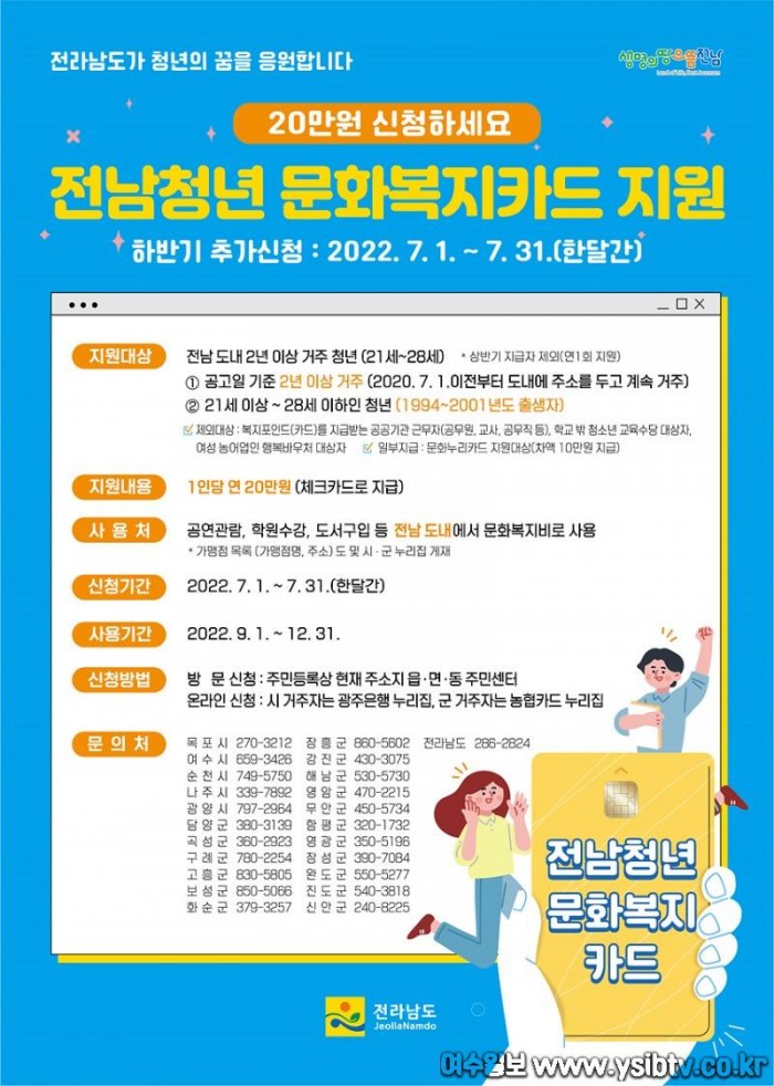 3 여수시, ‘청년 문화복지카드’ 신청자 추가 모집.jpg