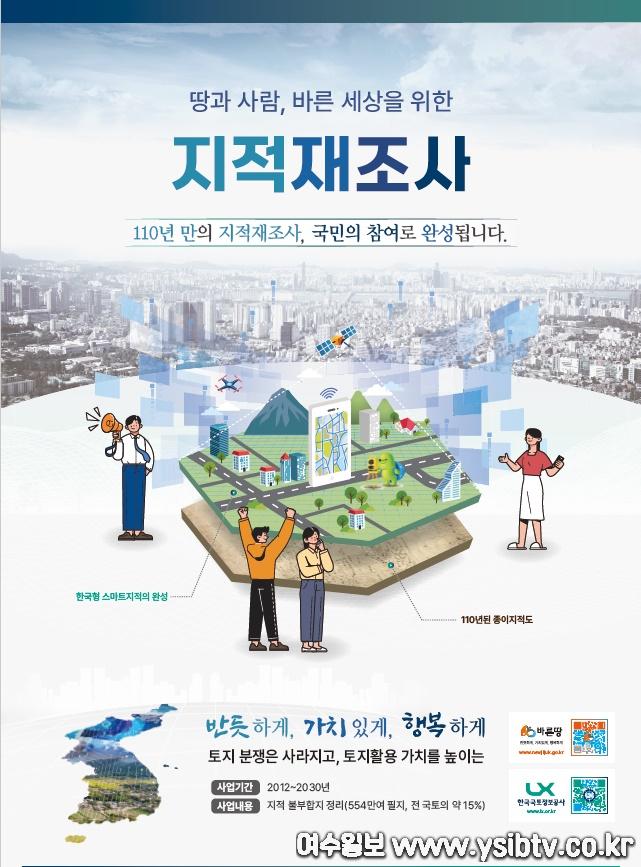 5 여수시, 2023년도 ‘지적 재조사사업’ 대상지 선정.jpg