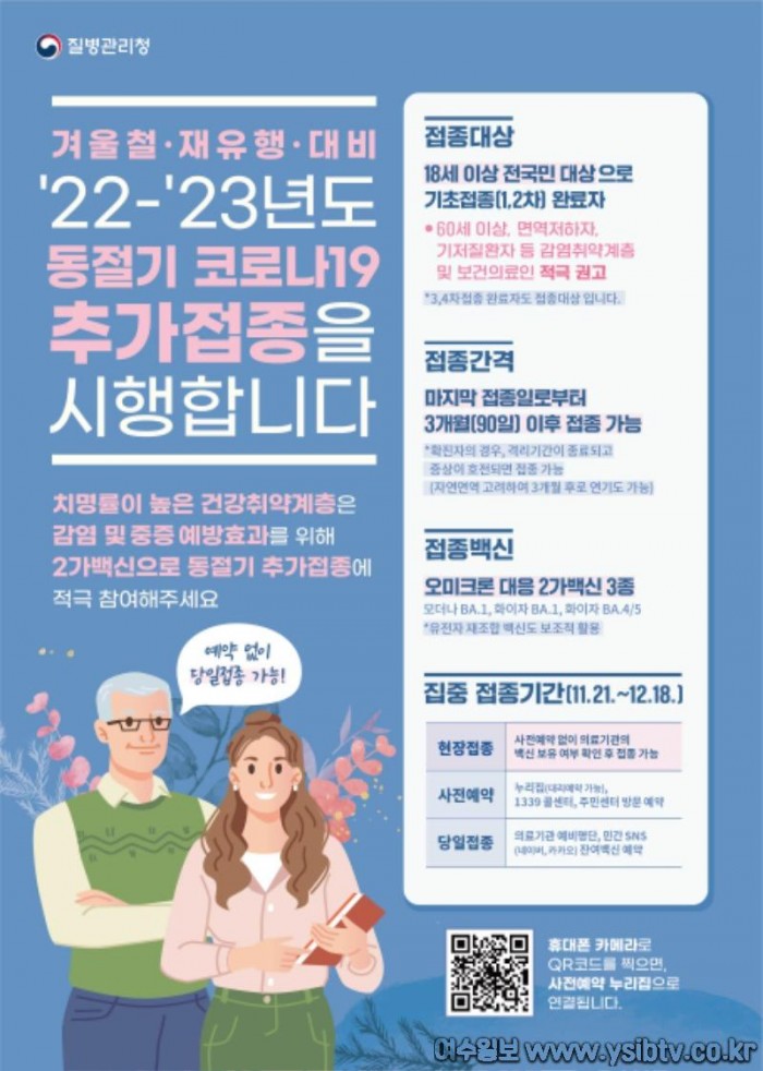 6 여수시, 코로나19 재유행 대비 ‘백신 접종 집중기간’ 운영.jpg