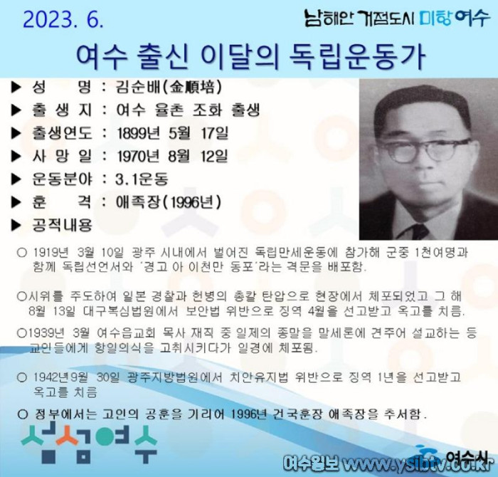 [크기변환]5 여수시, 6월의 독립운동가 율촌 태생 ‘김순배 선생’ 선정.jpg