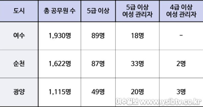 [크기변환]신문 이미지 편집 틀_인물-004 (1).jpg