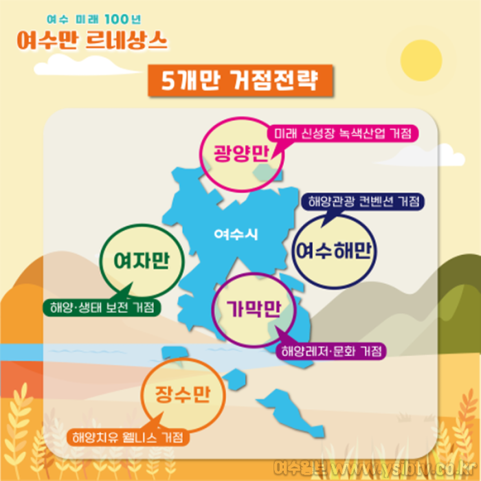 [크기변환]르네상스_실행_방안_(4).png