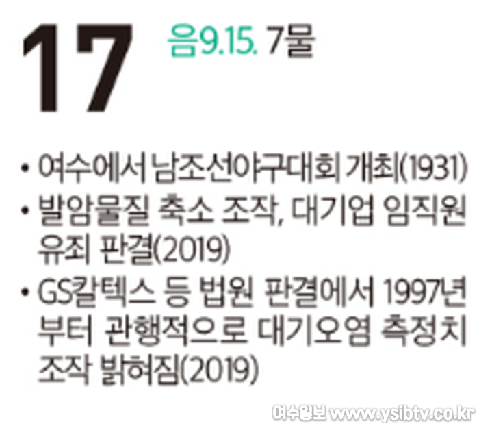 [크기변환]여수역사달력17.png