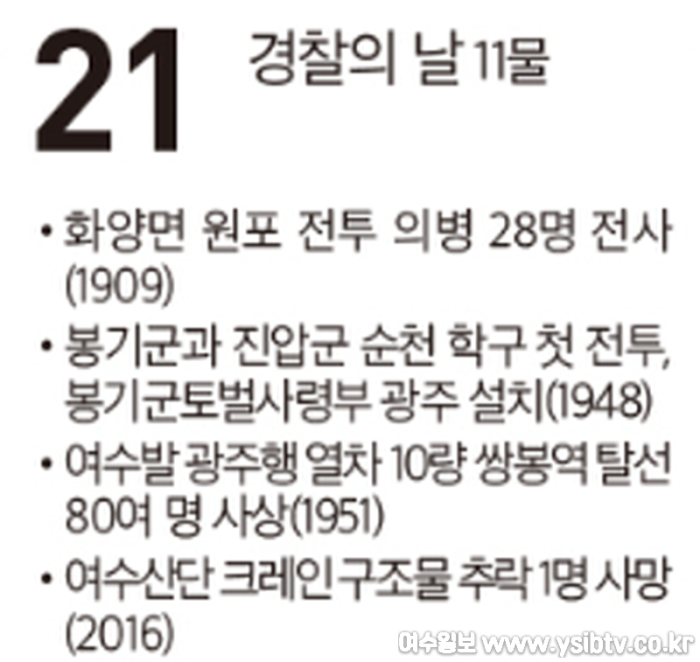 [크기변환]여수 역사 달력 21.png