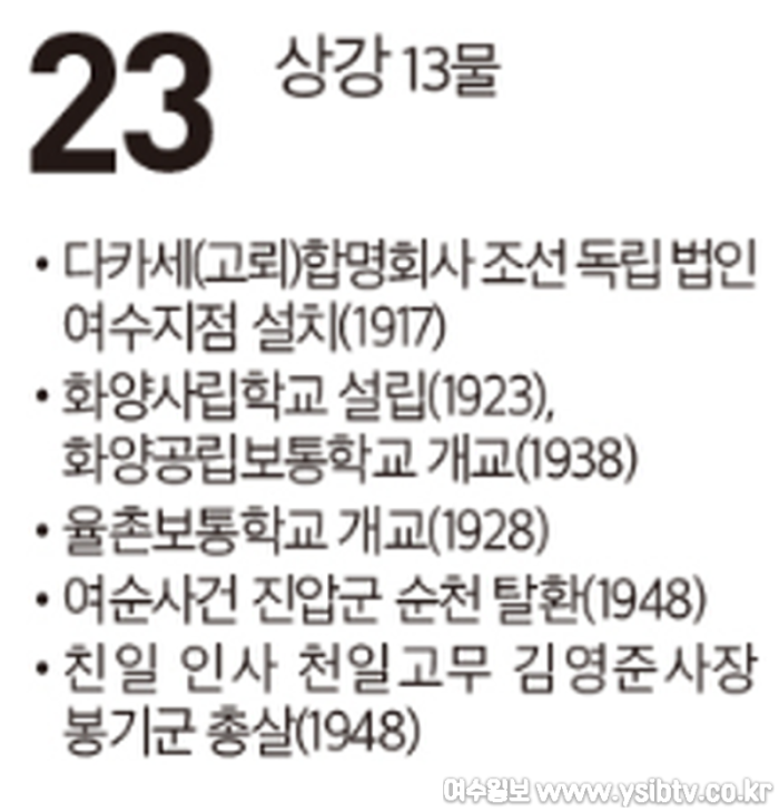 [크기변환]여수 역사 달력 23.png