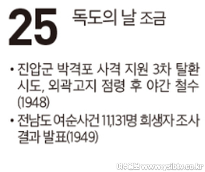 [크기변환]여수 역사 달력25.png