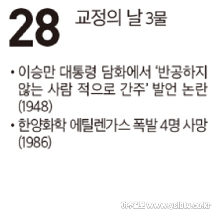 [크기변환]여수역사달력28.png