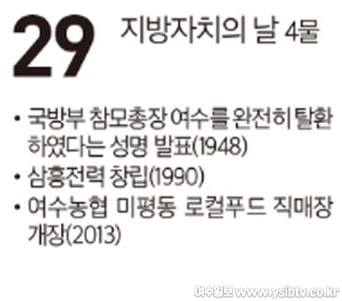 [크기변환]여수역사달력29.png