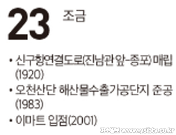 [크기변환]화면 캡처 2024-12-23 133525.png