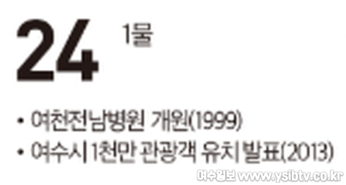 [크기변환]화면 캡처 2024-12-24 093536.png