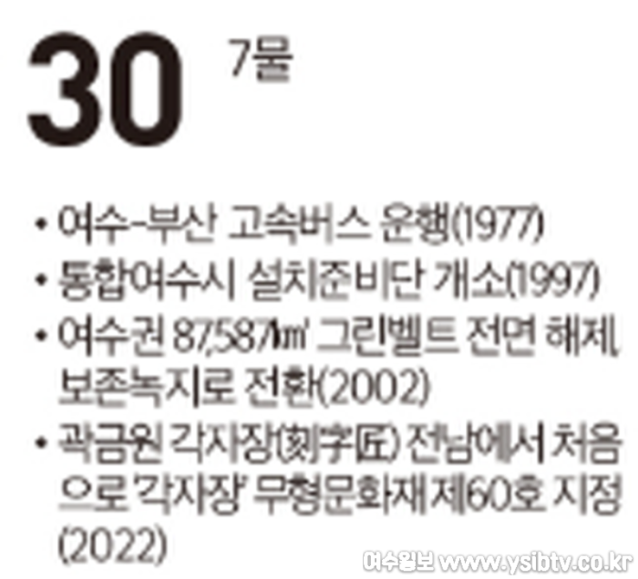 [크기변환]화면 캡처 2024-12-30 103830.png