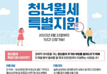 여수시, 청년월세 최대 240만 원 지급