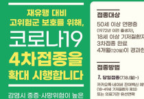 여수시, 코로나19 백신 4차 접종 서두르세요…사망률 75% 감소