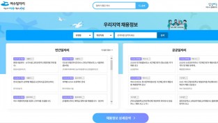 '여수일자리' 웹서비스 오픈 "흩어진 일자리 정보 한곳에"