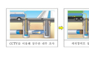 여수시, 노후 상수도관 세척사업 추진…37억원 투입