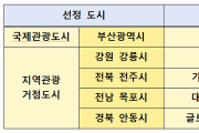 문체부 국제관광도시 관광거점도시 여수시 탈락...