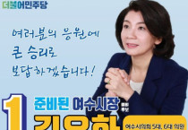 김유화 여수시장 예비후보 후원회 발족