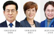 여수시의회 8대 전반기 상임위원장 선출, 원 구성 마무리