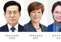 여수시의회 8대 전반기 상임위원장 선출, 원 구성 마무리