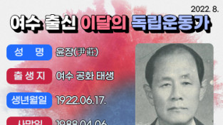 여수시, 지역 출신 ‘이달의 독립운동가’ 선정 홍보