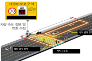 여수시, ‘시민 안전‧편리↑’ 스마트 횡단보도‧버스정류장 ‘탄력’