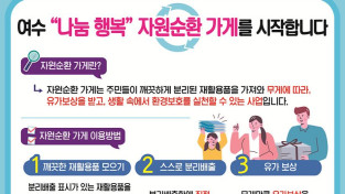 “자원재활용 하고, 현금보상 받아요”, 여수시 ‘자원순환가게’ 운영