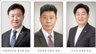 민선8기 여수시장 후보 정책토론회 개최