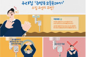 여수시, 주방용 ‘불법 오물분쇄기’ 사용 근절 홍보 실시