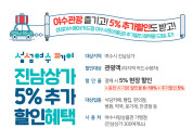 여수시, 섬섬여수페이 진남상가 관광객 5% 추가할인