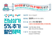 여수시, 섬섬여수페이 진남상가 관광객 5% 추가할인