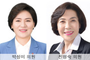 여수시의회, 재난예방․지원 및 지역산업 육성 관련 조례 등 만들어