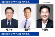 제22대 국회의원선거 D-49, 민주당 1차 경선 현역 의원 5명 탈락