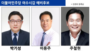 제22대 국회의원선거 D-49, 민주당 1차 경선 현역 의원 5명 탈락