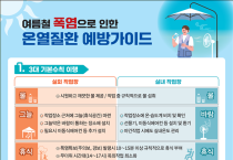 집중호우 이어 폭염 왔다, 산업재해 예방 위한 사업장 집중 점검 실시