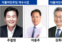 민주, 여수지역 갑, 을 각각 2인 경선 확정