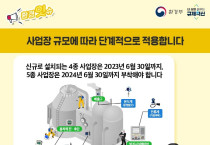 대기오염물질 배출사업장 IoT 측정기 부착 및 자료 전송 의무화, 여수시 설치 비용 지원