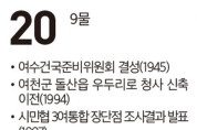 [여수 역사 달력] 8월 20일의 여수