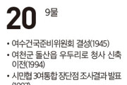 [여수 역사 달력] 8월 20일의 여수