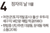 [여수 역사 달력] 11월 04일의 여수