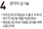 [여수 역사 달력] 11월 04일의 여수