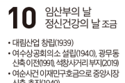 [여수 역사 달력] 10월 10일의 여수