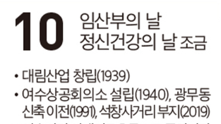 [여수 역사 달력] 10월 10일의 여수