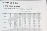 기상청도 예측 어려운 기후, 여수시 ‘기후위기 적응대책’ 이대로 괜찮은가