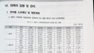 기상청도 예측 어려운 기후, 여수시 ‘기후위기 적응대책’ 이대로 괜찮은가