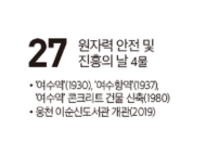 [여수 역사 달력] 12월 27일의 여수